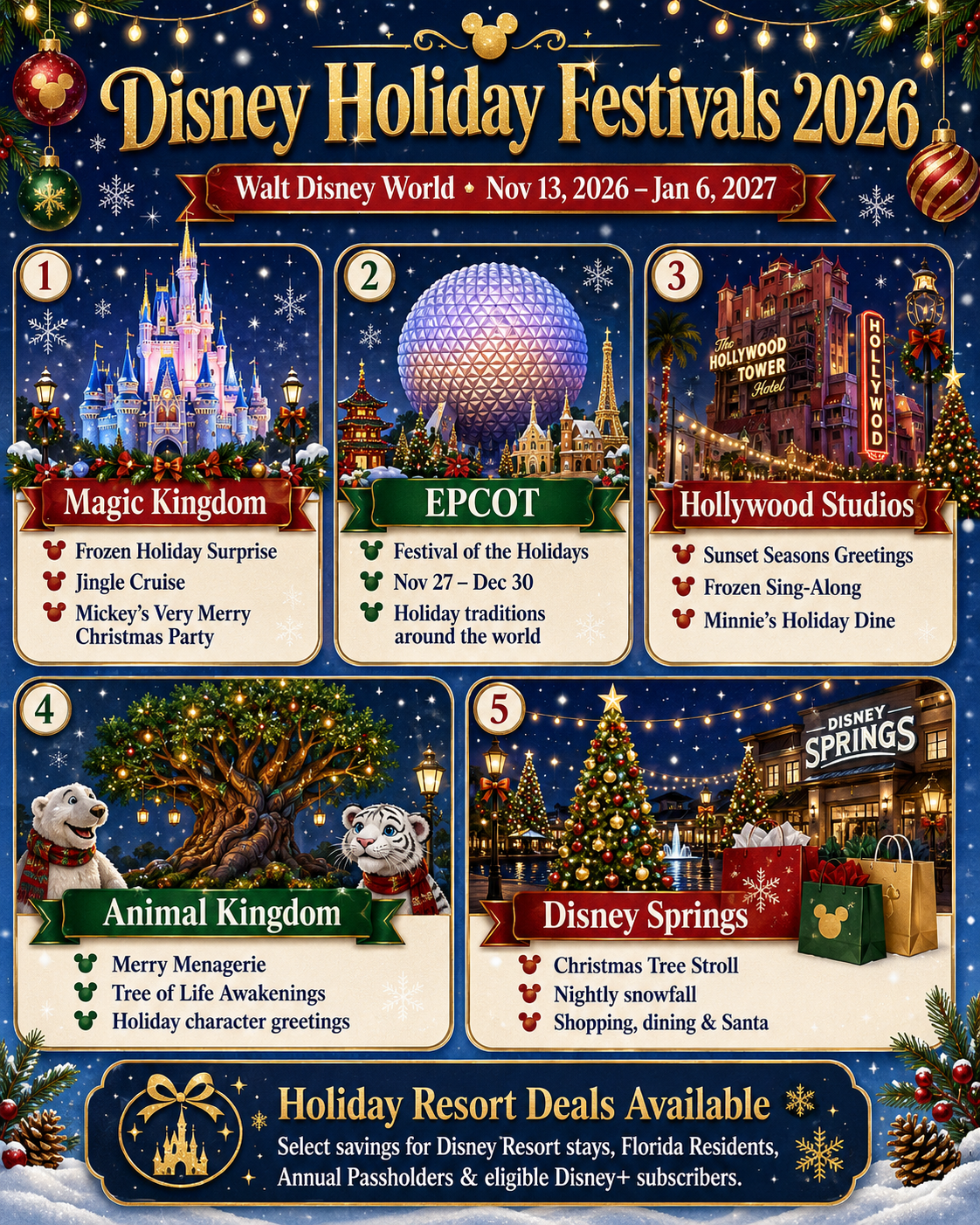 Holidays at Walt Disney World 2026: Christmas Lights, Festive Fun, Seasonal Savings, and Disney Magic